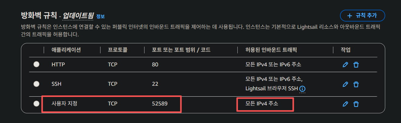 방화벽 규칙 목록에 관리 포트 TCP 규칙이 추가된 상태